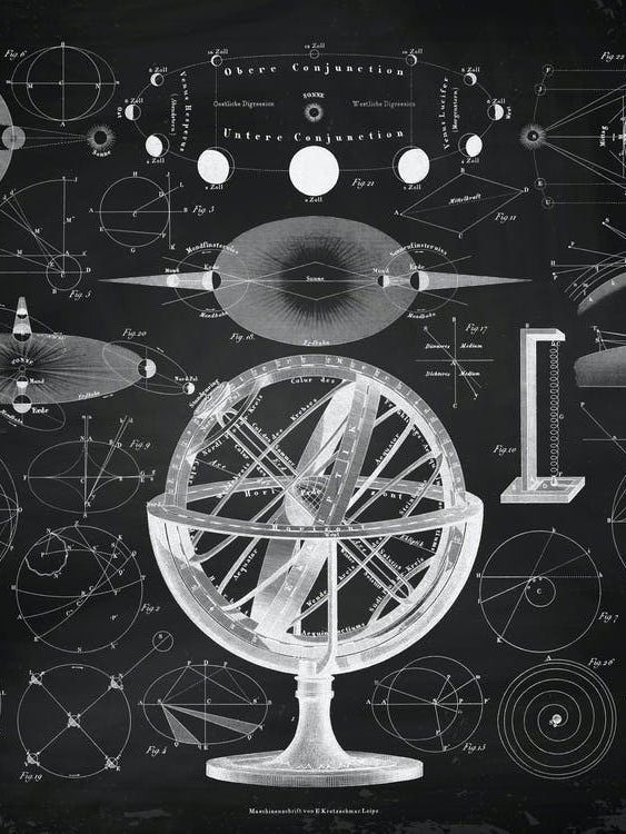Astronomy Poster - Alchemy constellations poster