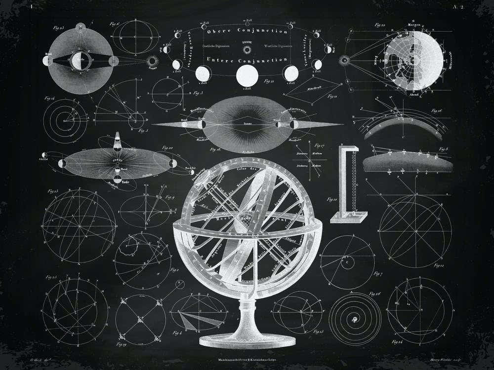 Astronomy Poster - Alchemy constellations poster