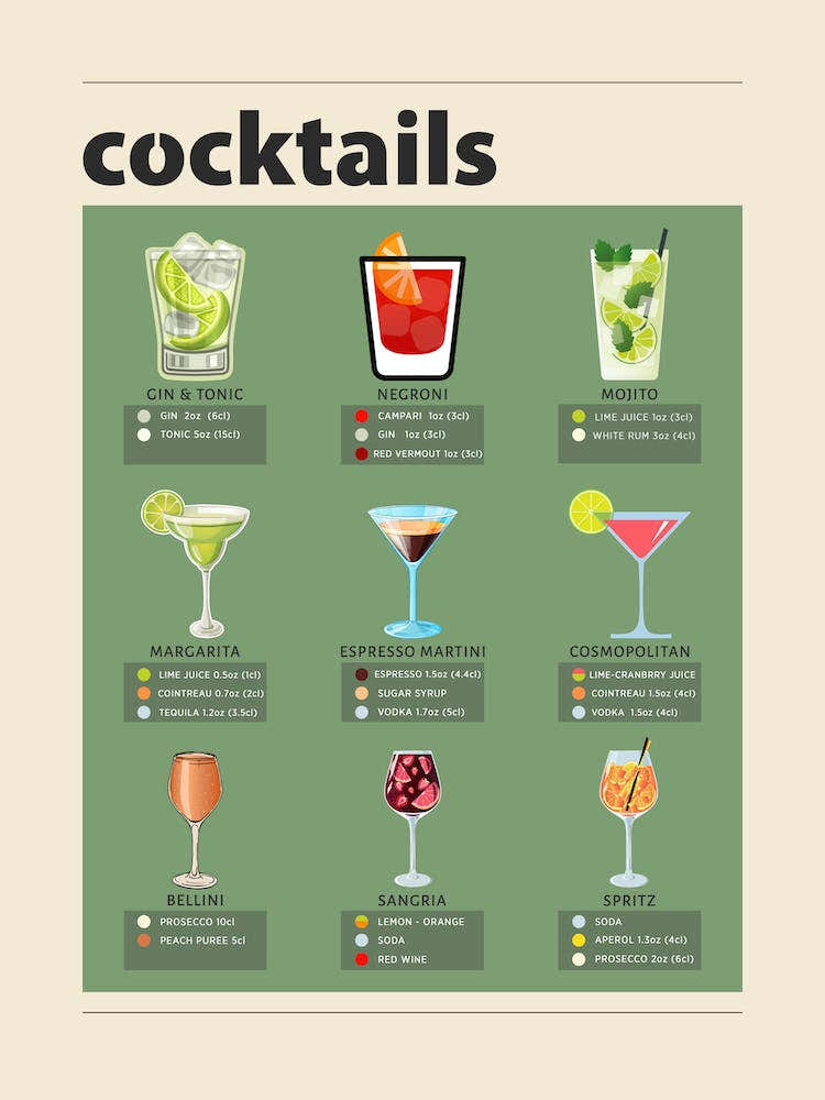Cocktails