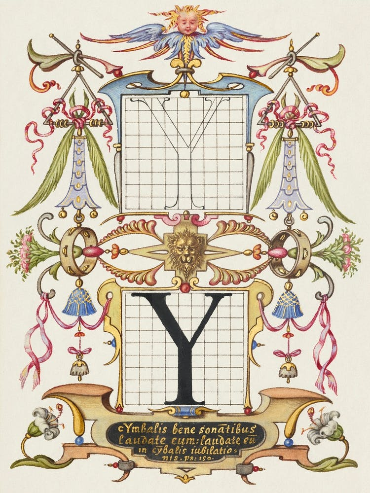 Guide For Constructing The Letter Y From Mira Calligraphiae Monumenta, Joris Hoefnagel