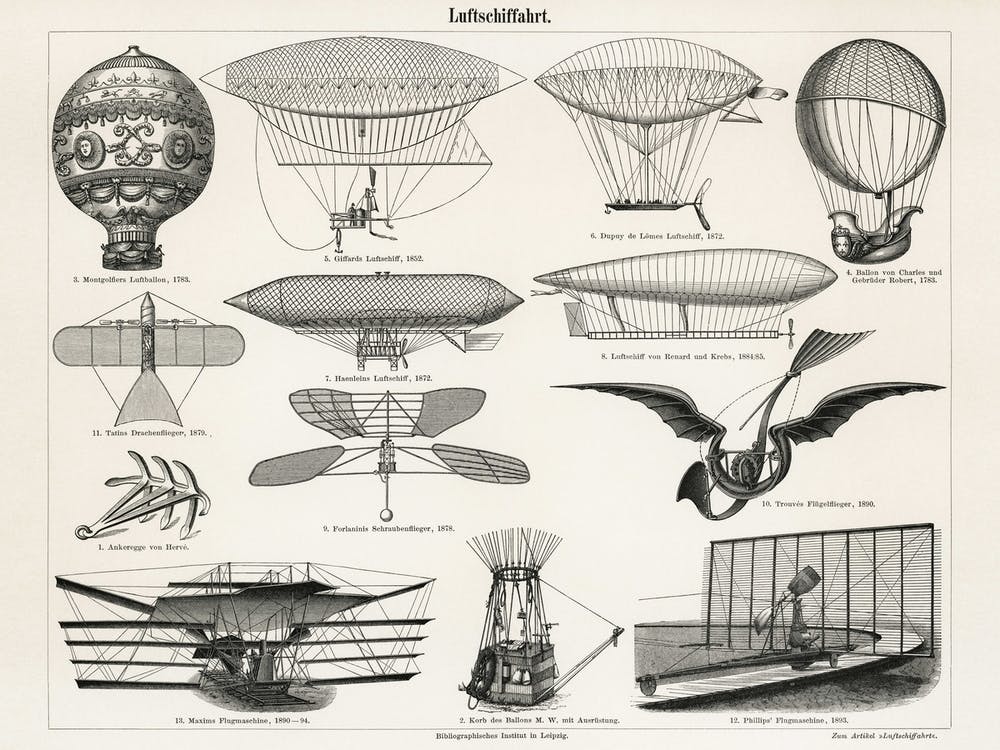 Air Navigation Vintage air balloons, airships and airplanes
