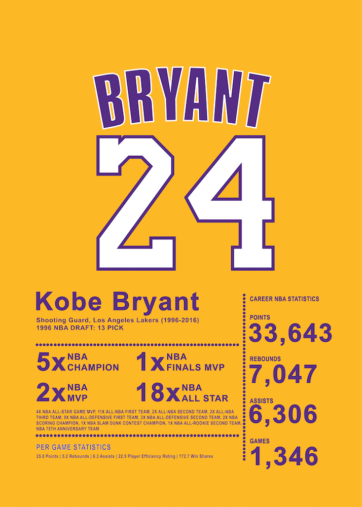 Kobe Bryant 24 Basketball Los Angeles