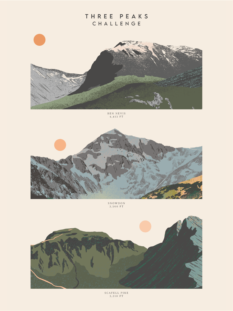 Three Peaks Challenge 1