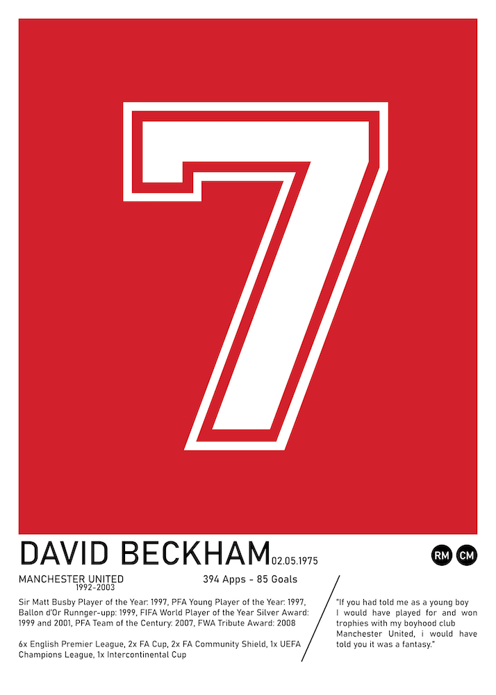 David Beckham