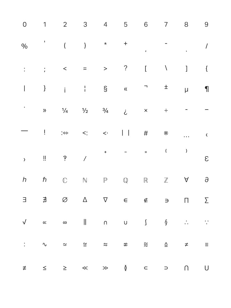 Mathematical Signs