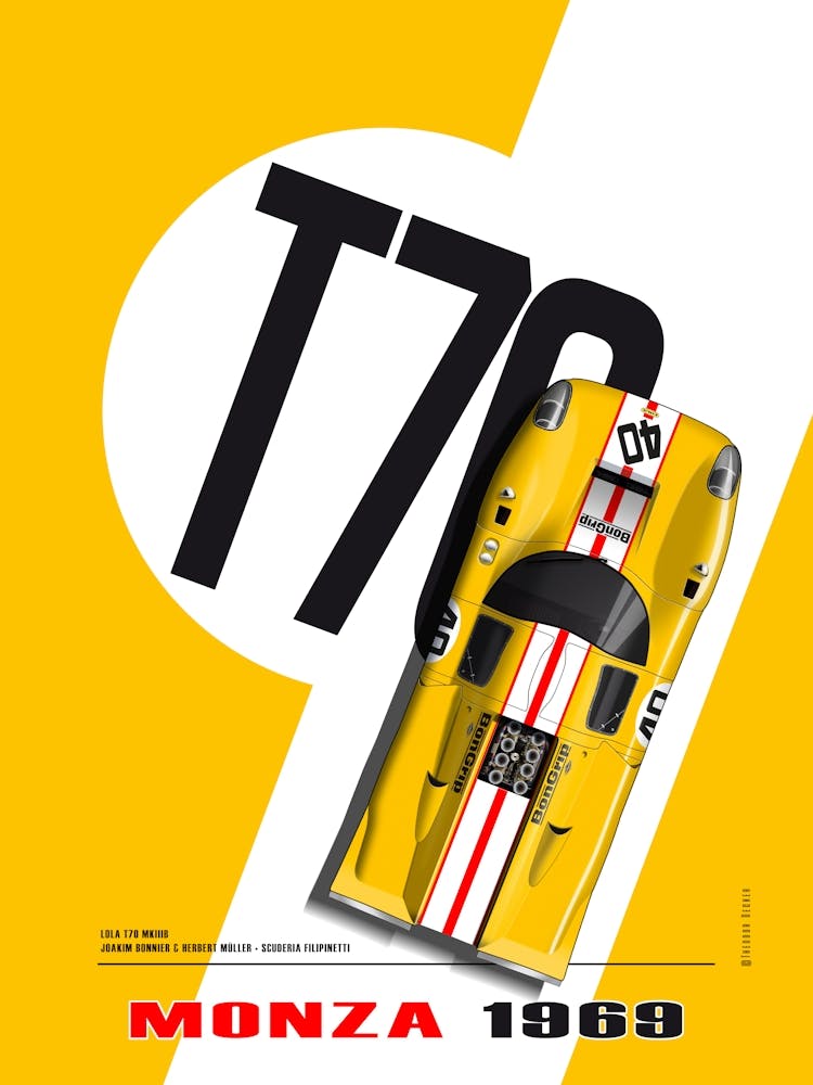 Lola T70 Bongrip
