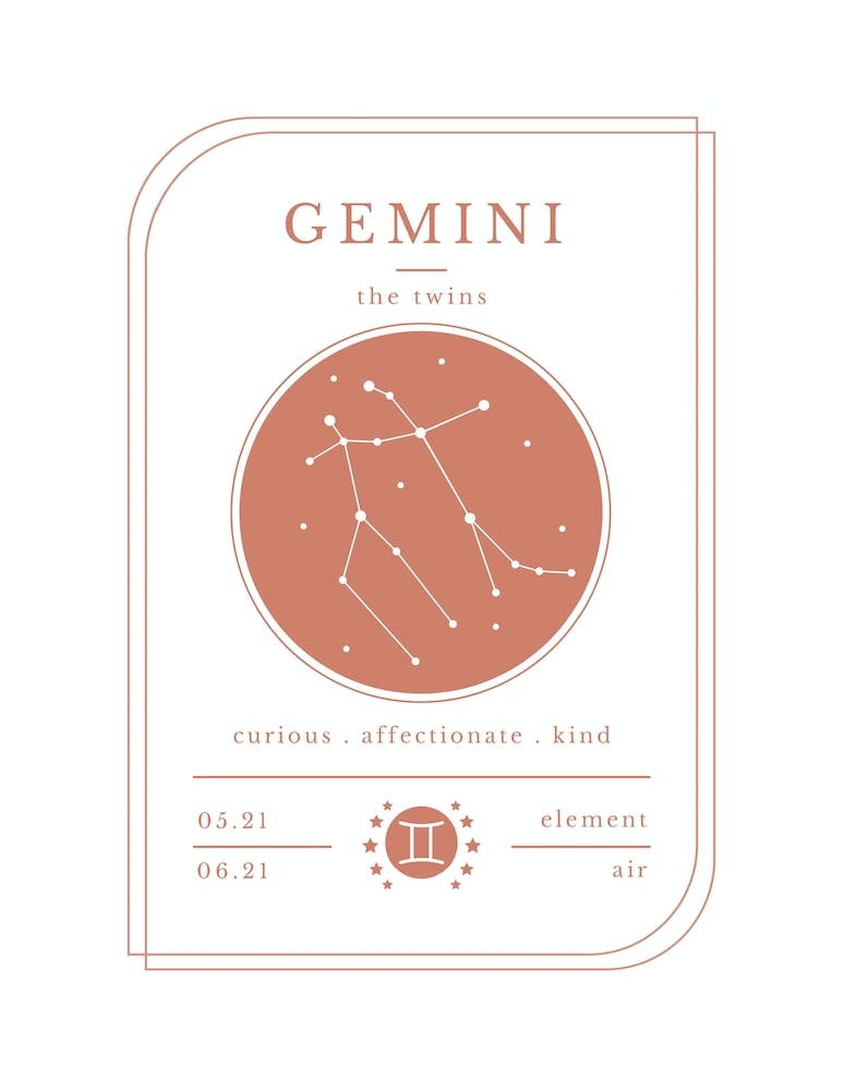 Gemini Zodiac Sign | Terracotta