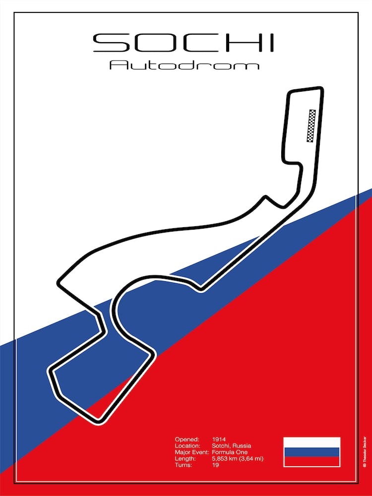 Racetrack Sochi