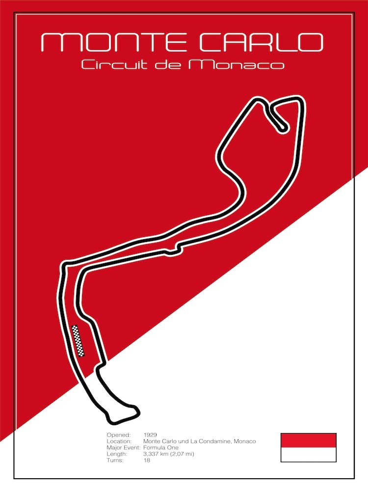 Racetrack Monte Carlo