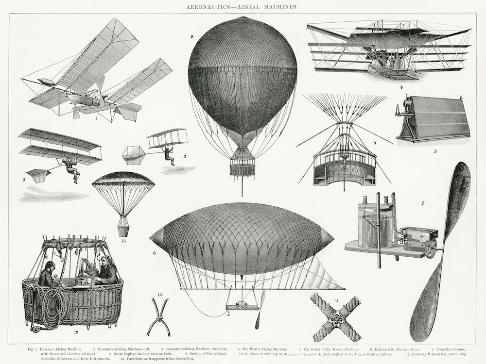 Aeronautics Aerial Machines Vintage Steampunk Illustration