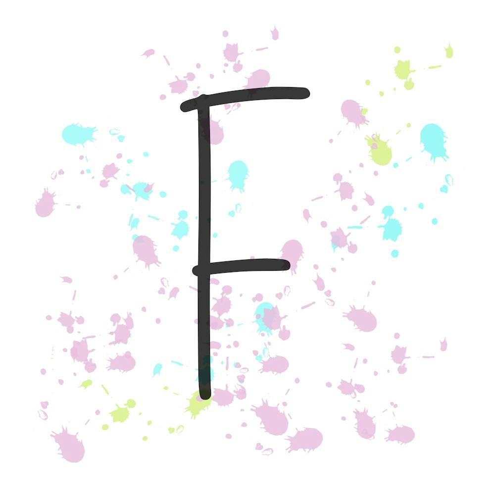 Name Initials Name Initials Letter F