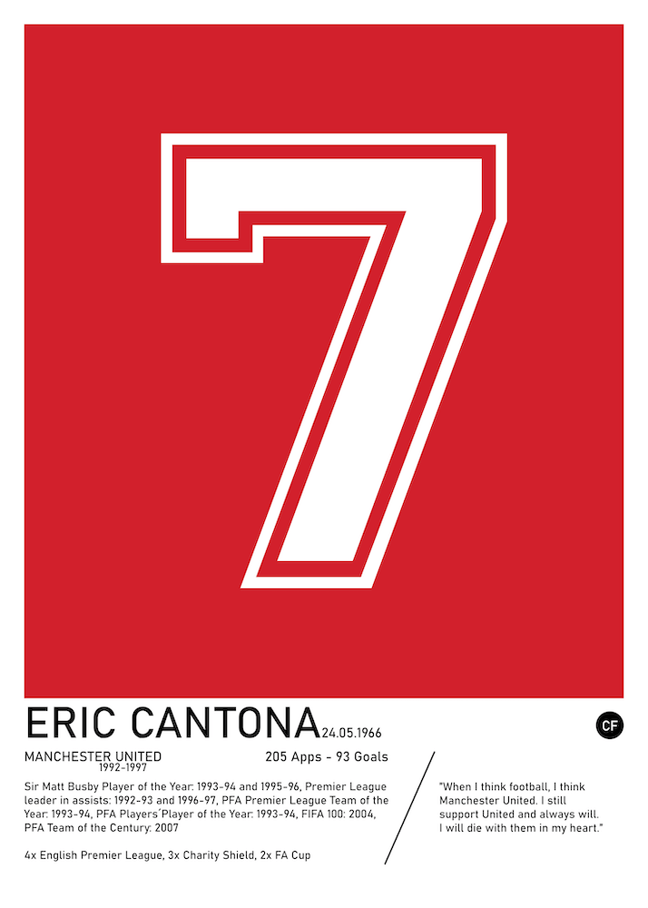 Eric Cantona Manchester Football Stats