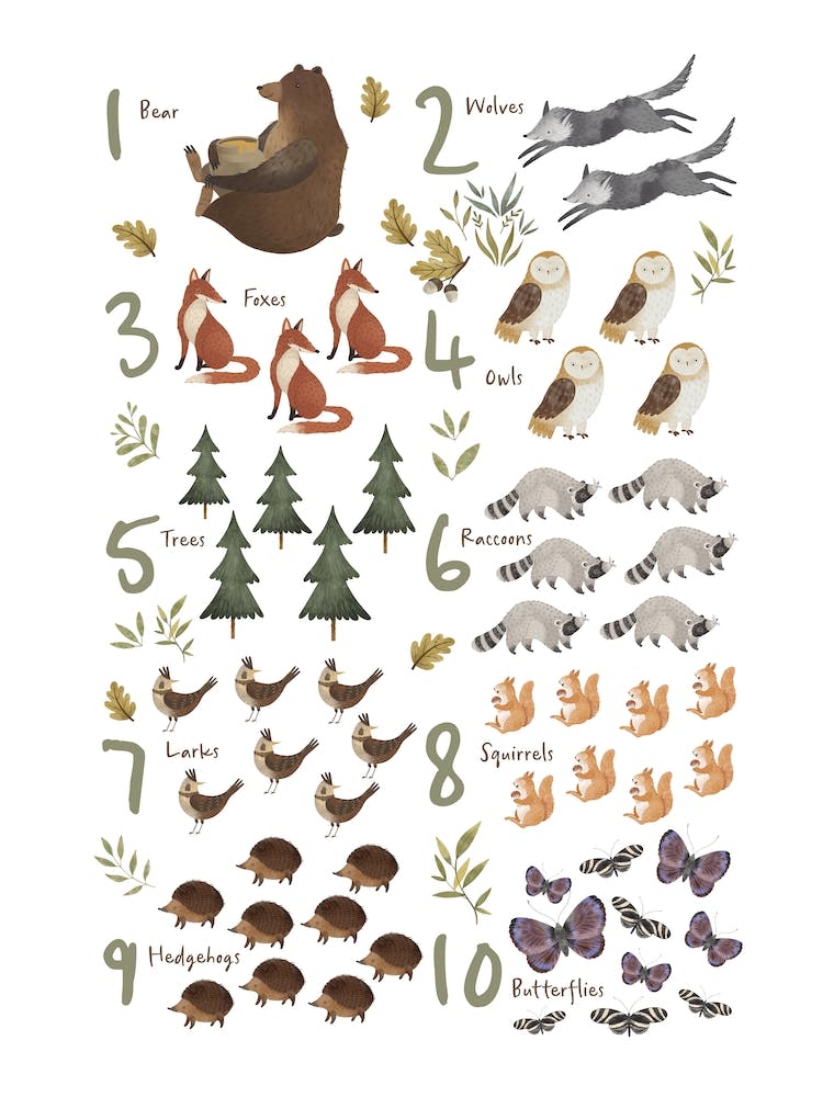 Woodland Nursery Decor, Numbers, Kids Wall Art