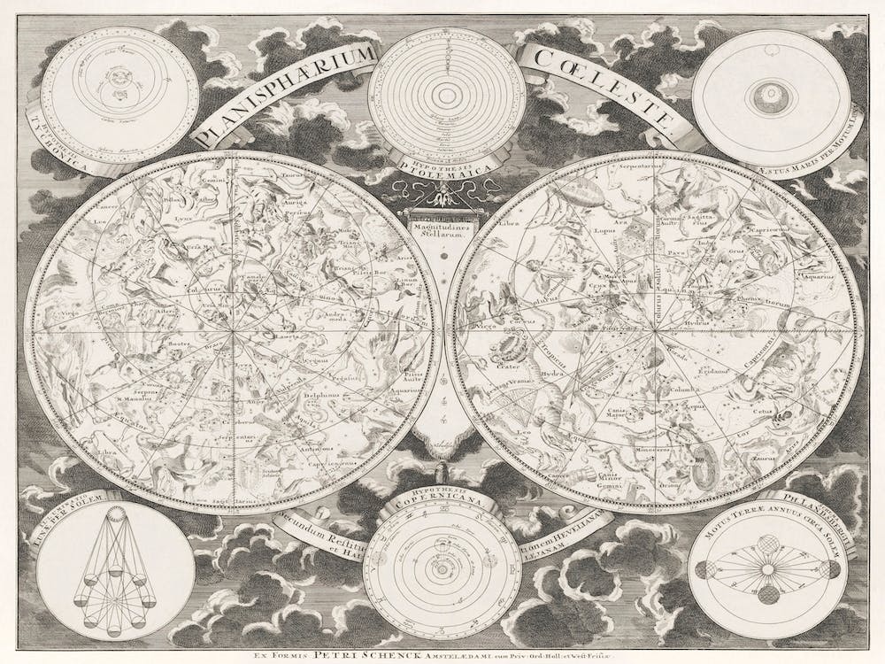 Hemelkaart Met De Noordelijke En Zuidelijke Sterrenbeelden (1705)