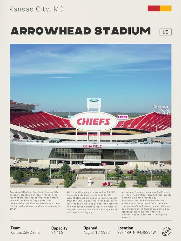 Kansas City - Arrowhead Stadium