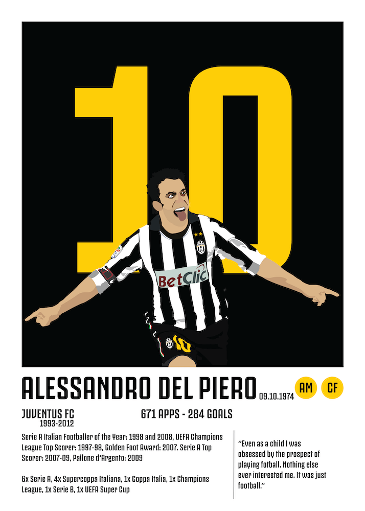 Del Piero Juventus