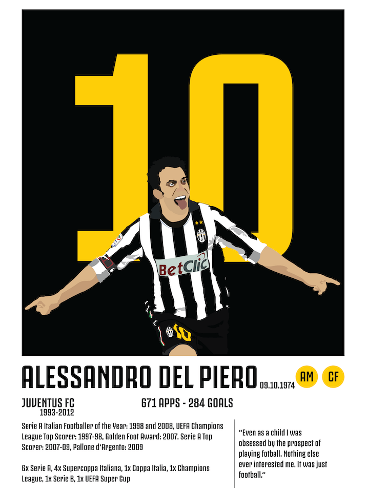 Del Piero Juventus