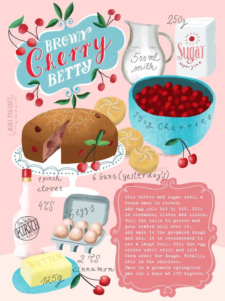 Brown Cherry Betty Rezept