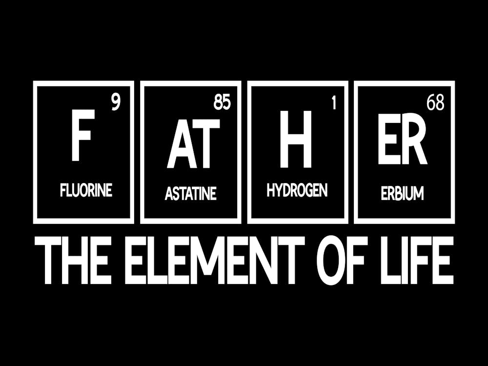 Father Funny Periodic Table Dad Fathers Day