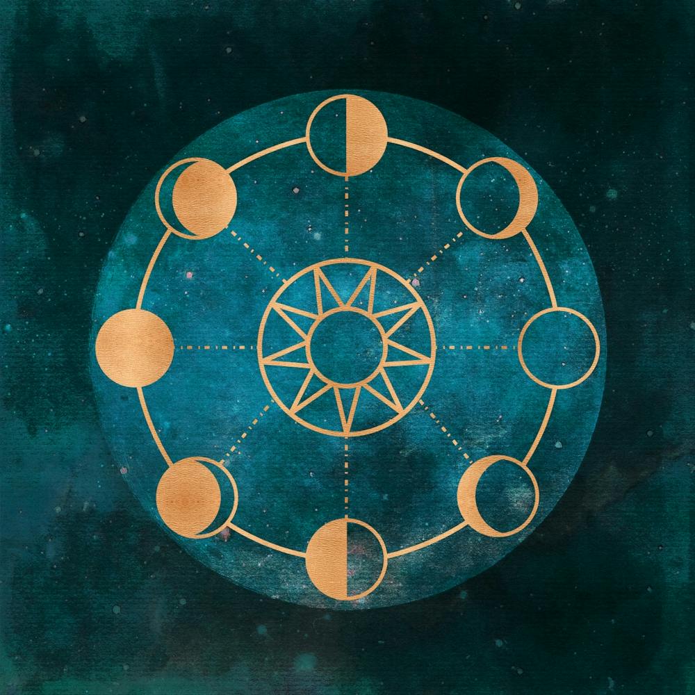Lunar Cycle - Watercolor Boho Magick