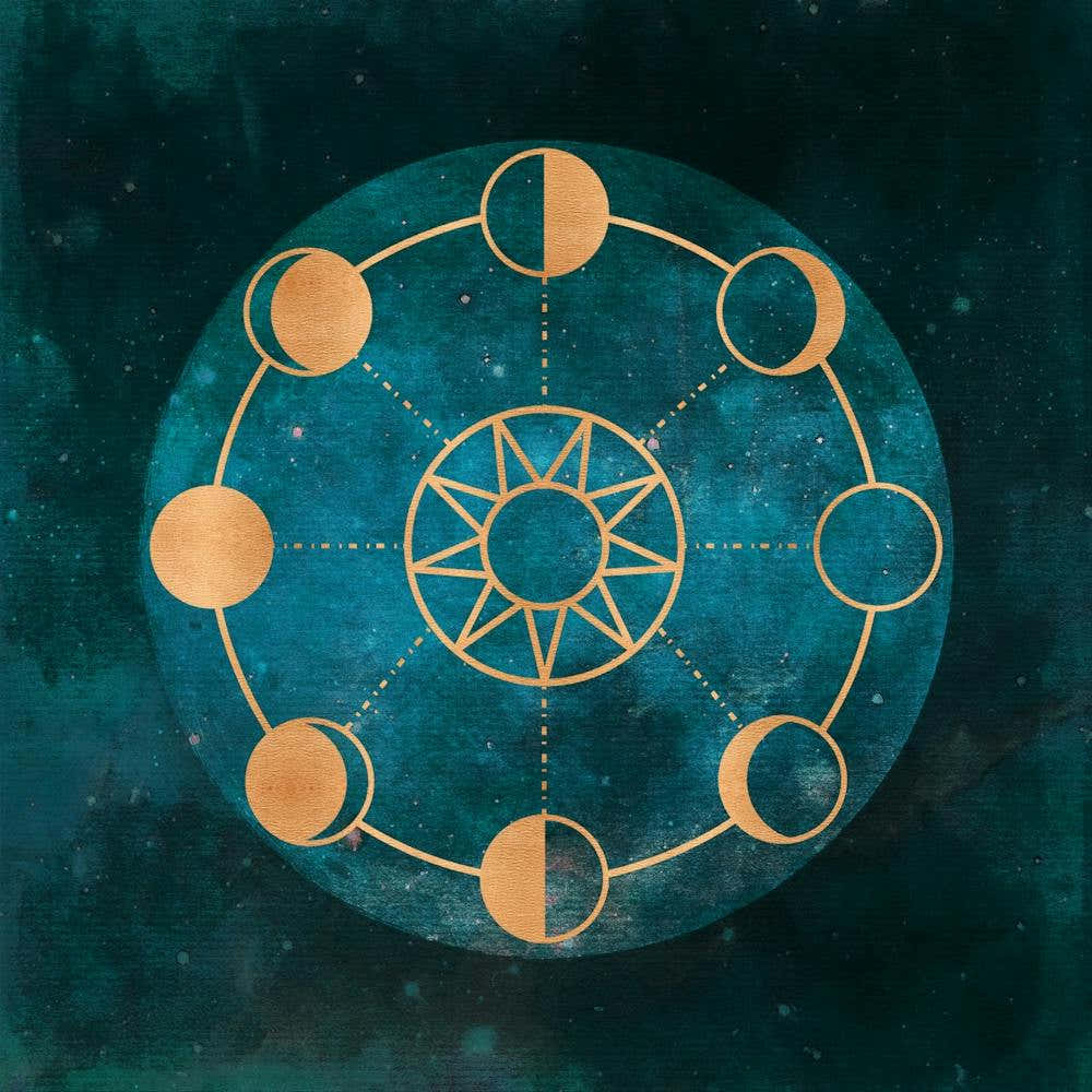 Lunar Cycle - Watercolor Boho Magick