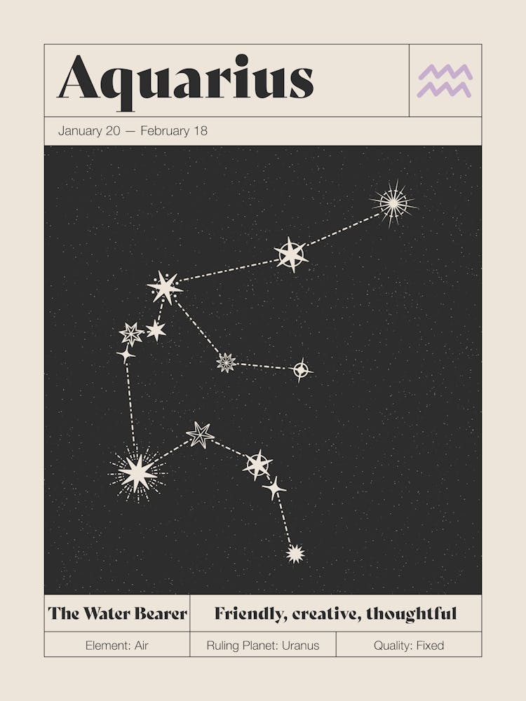 Aquarius Constellation
