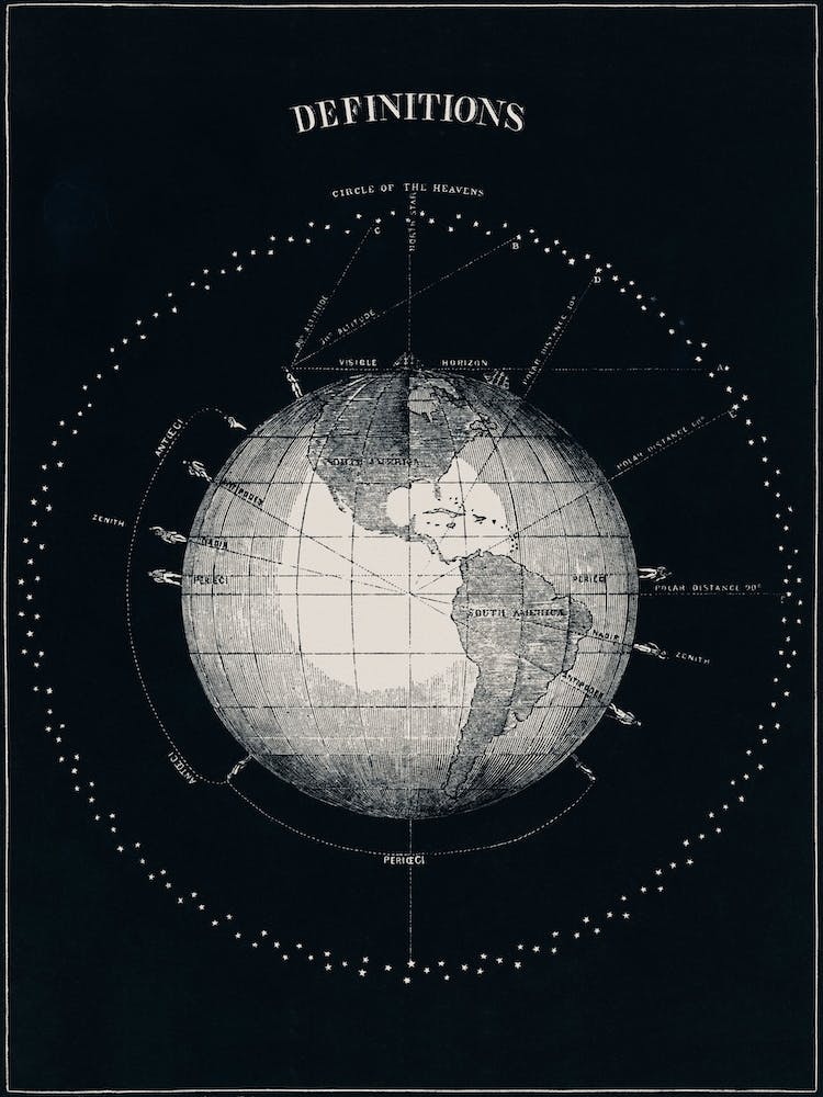 Vintage Celestial Astronomical Chart