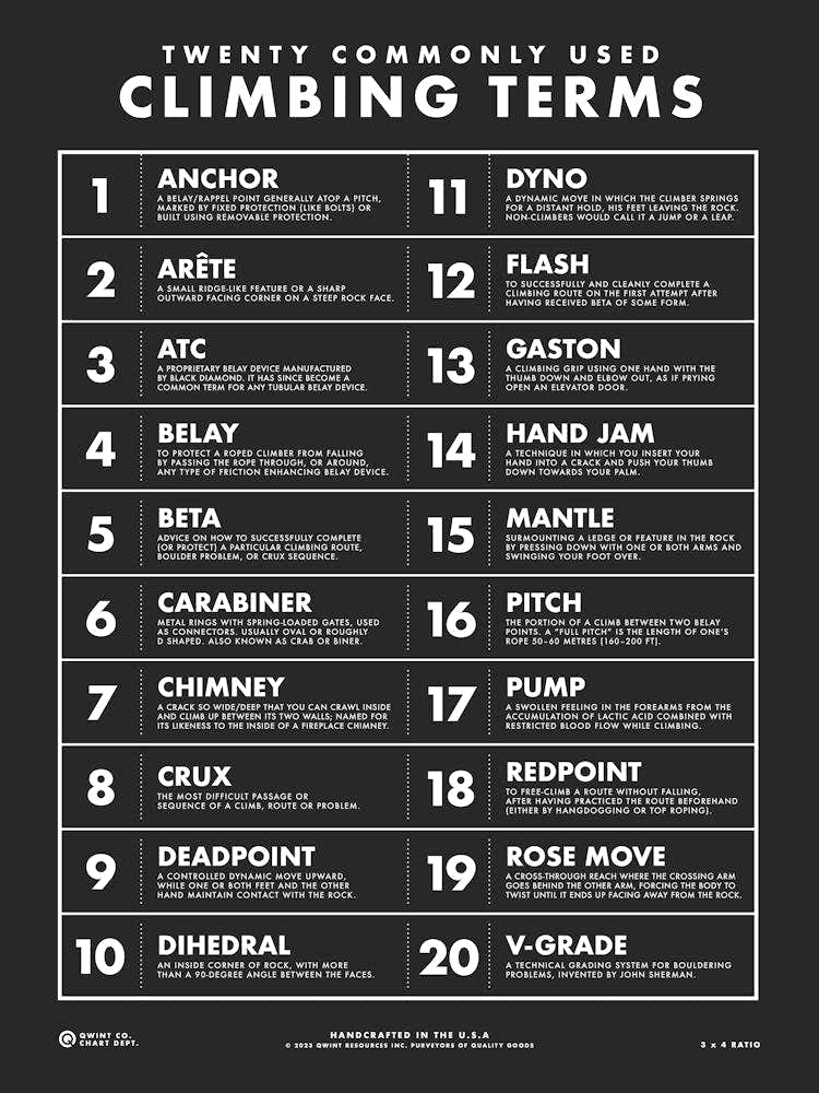 20 Commonly Used Climbing Terms