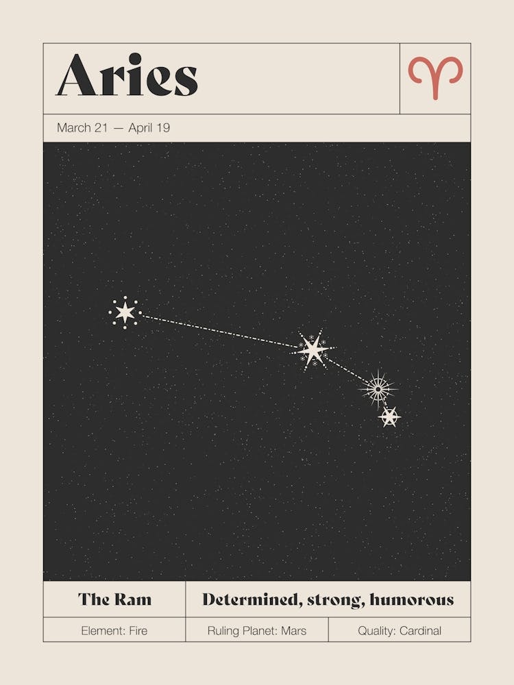 Aries Constellation