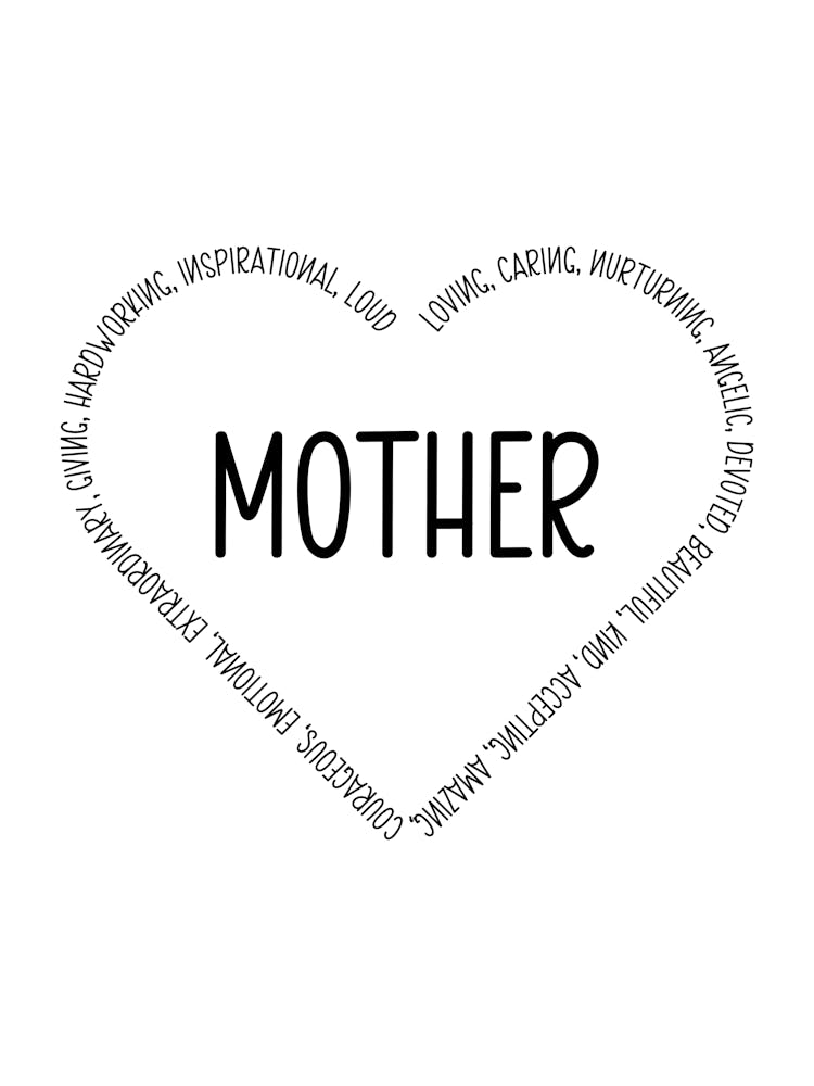 Nuage de Mots Mère