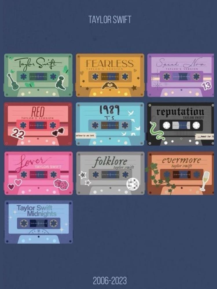taylor swift album titles