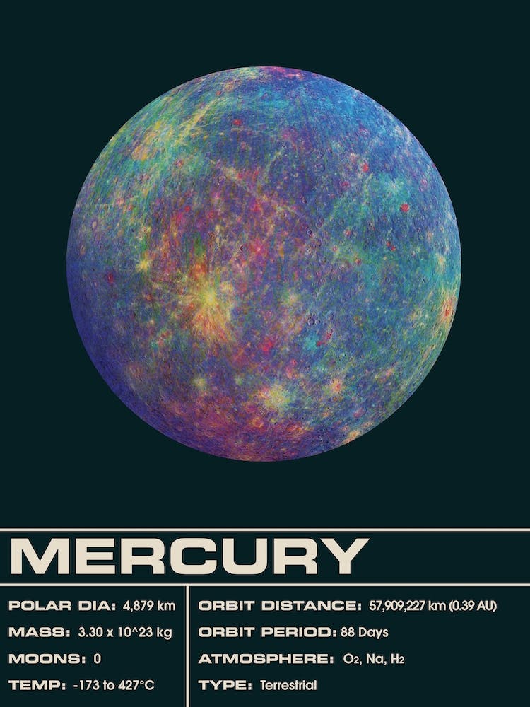 Mercury