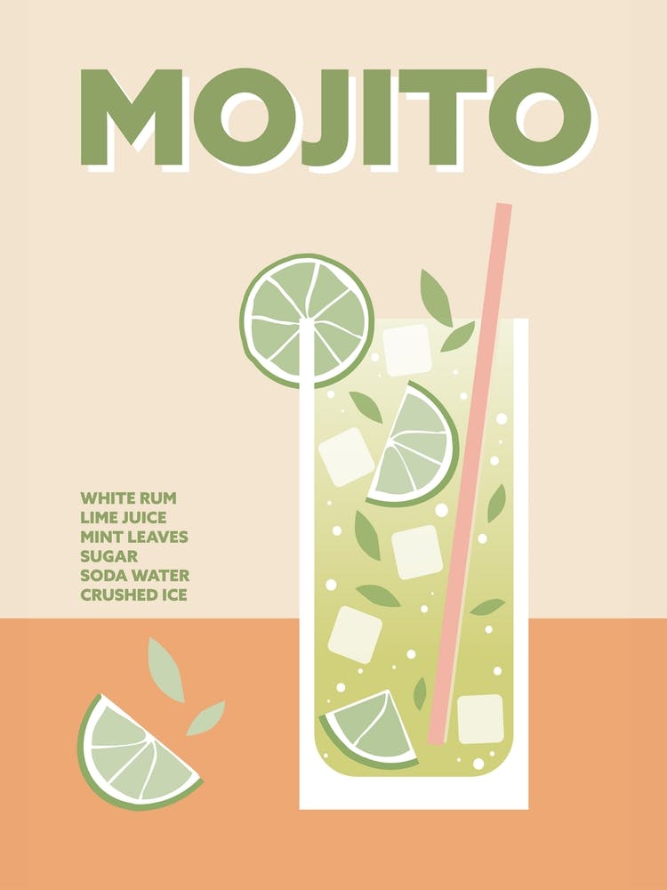 Mojito Cocktail Colourful Bar Wall