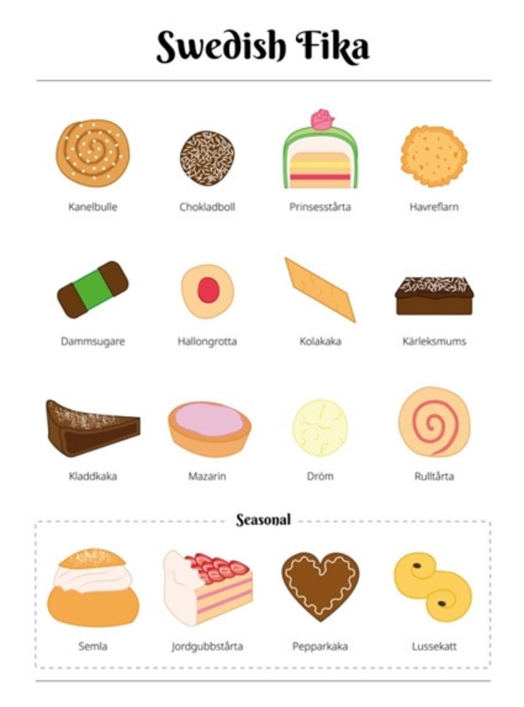 Swedish Food