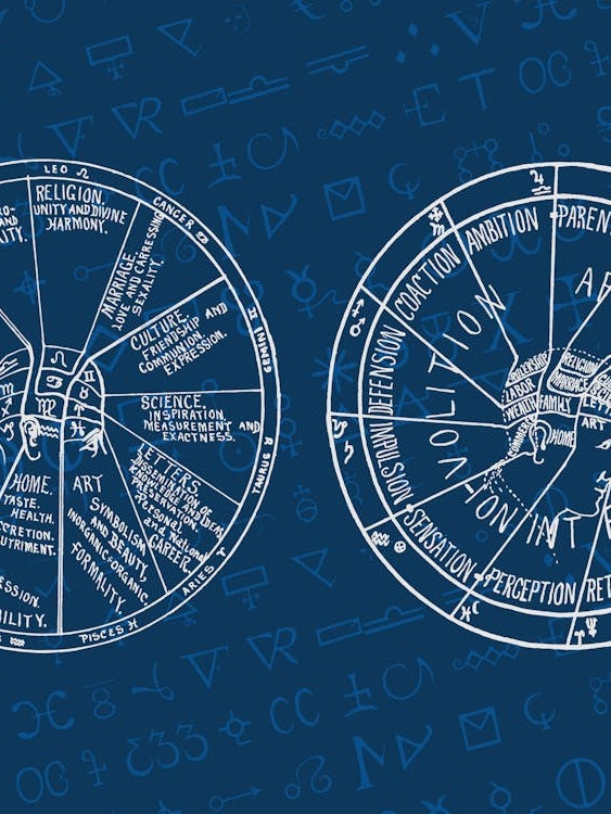 Astrology Wheel - Vintage alchemy, esotericism, spiritual, mystic