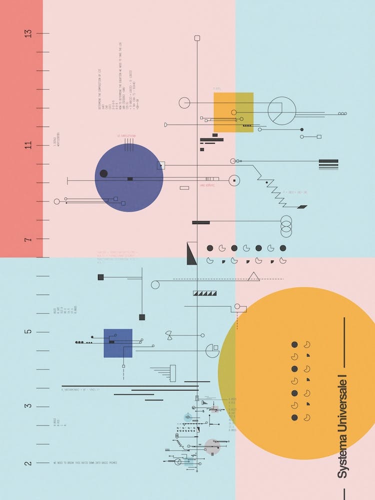 Notations 1