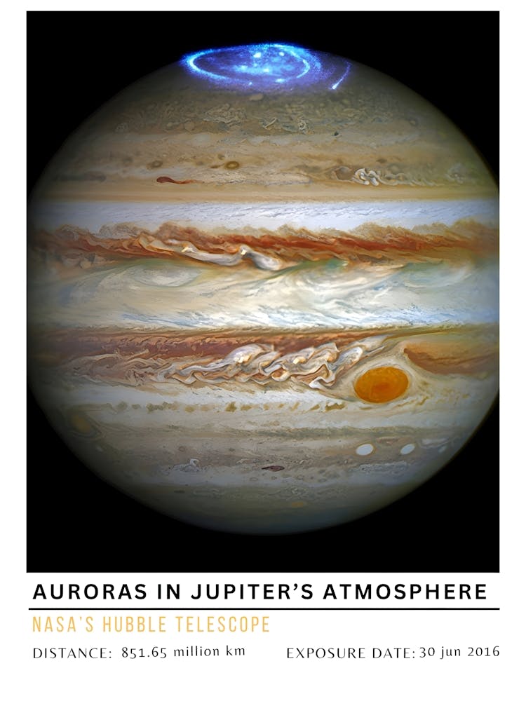 Auroras In Jupiter'S Atmosphere