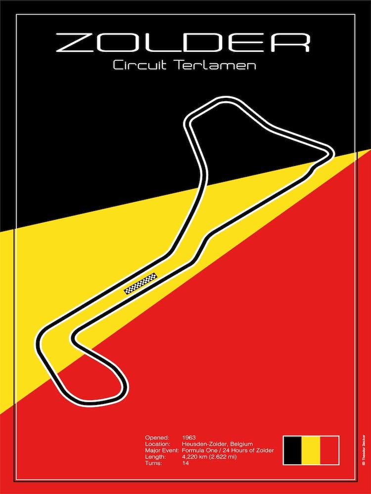 Racetrack Zolder