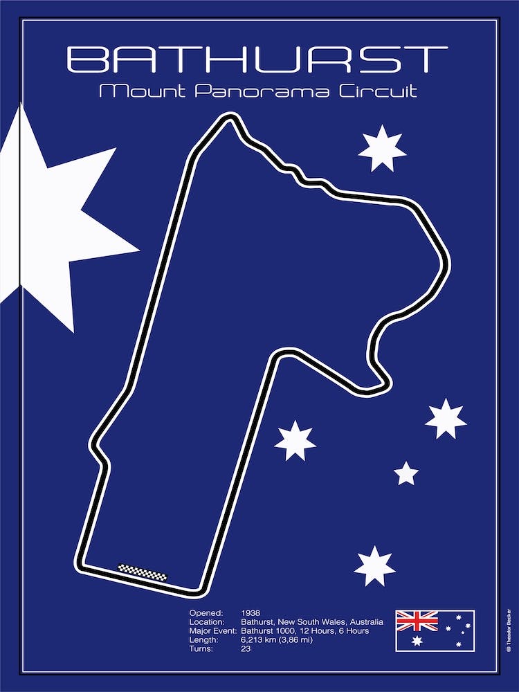 Rennstrecke Bathurst