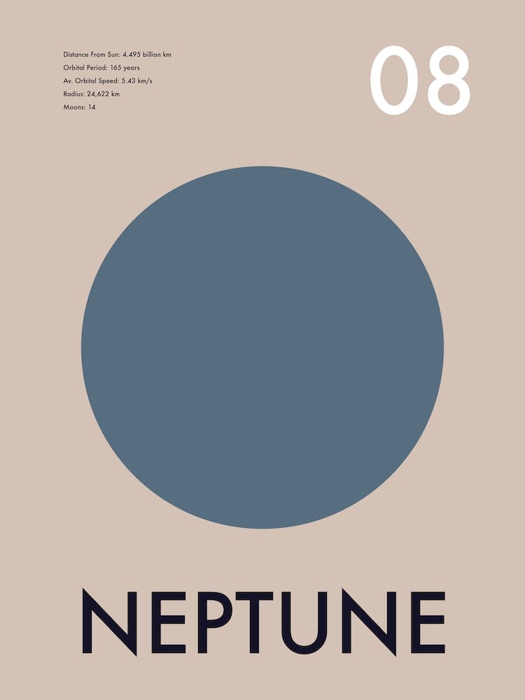 Neptune Planet Galactic