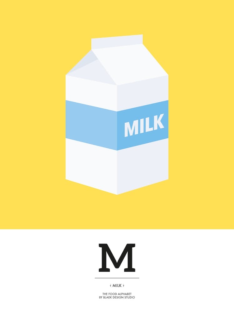 The Food Alphabet – M