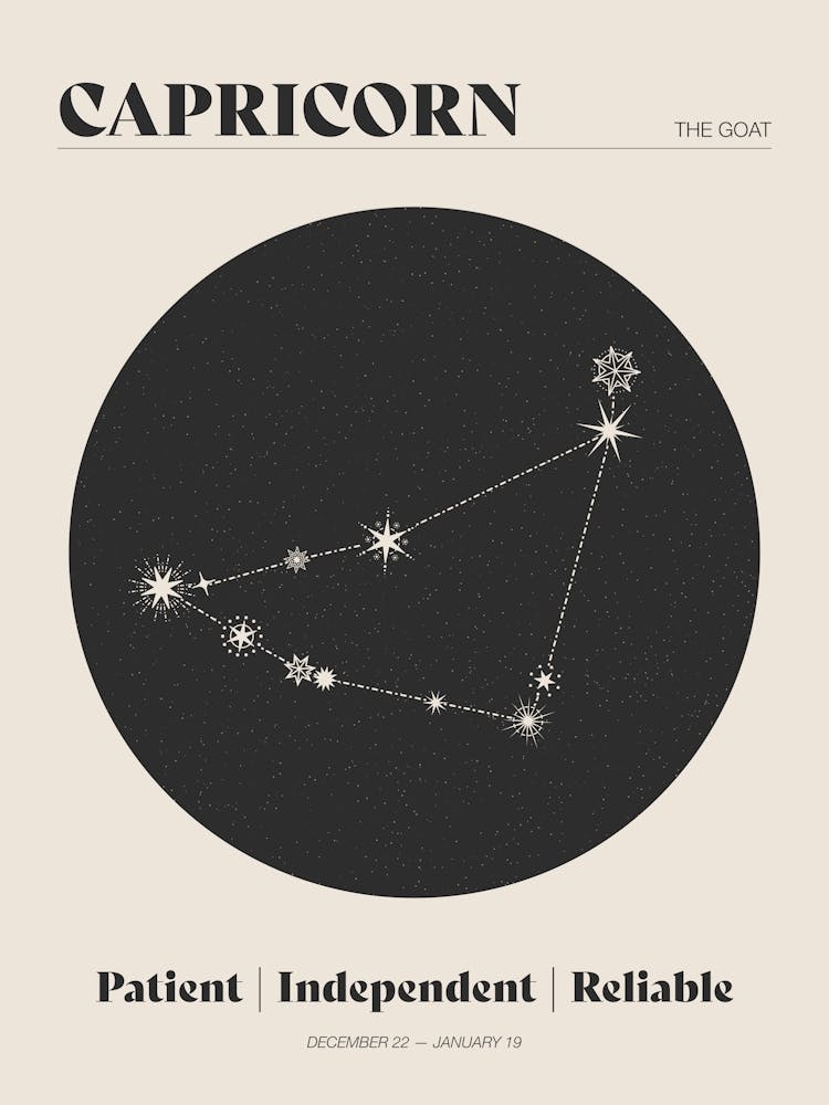 Astrology Constellation - Capricorn