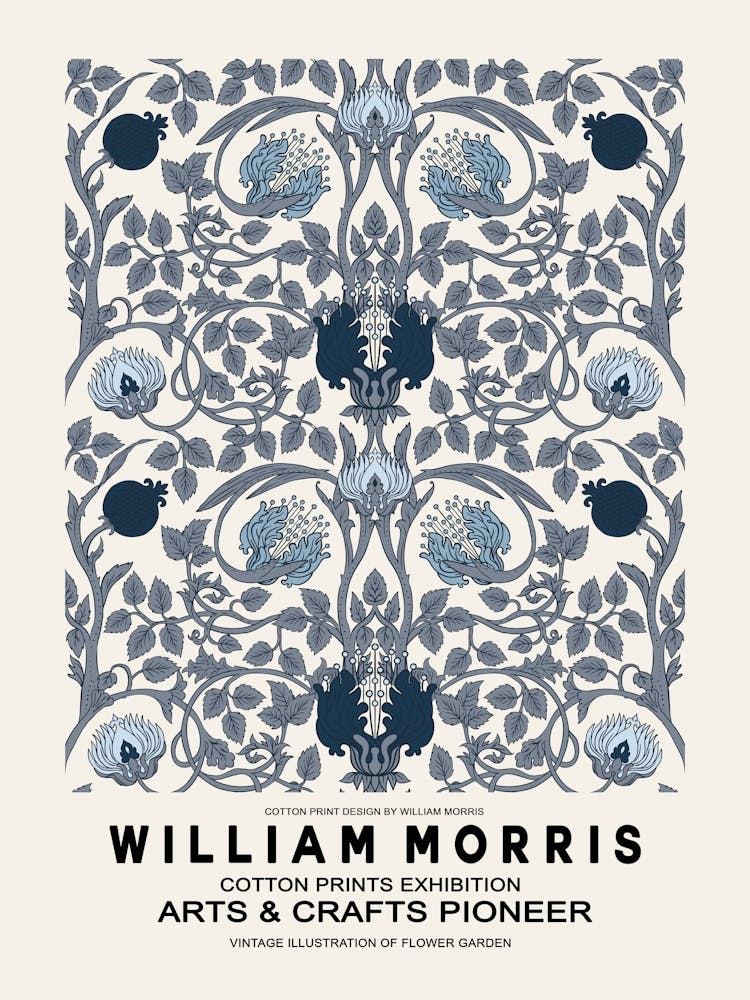 William Morris Blue Floral Poster 1