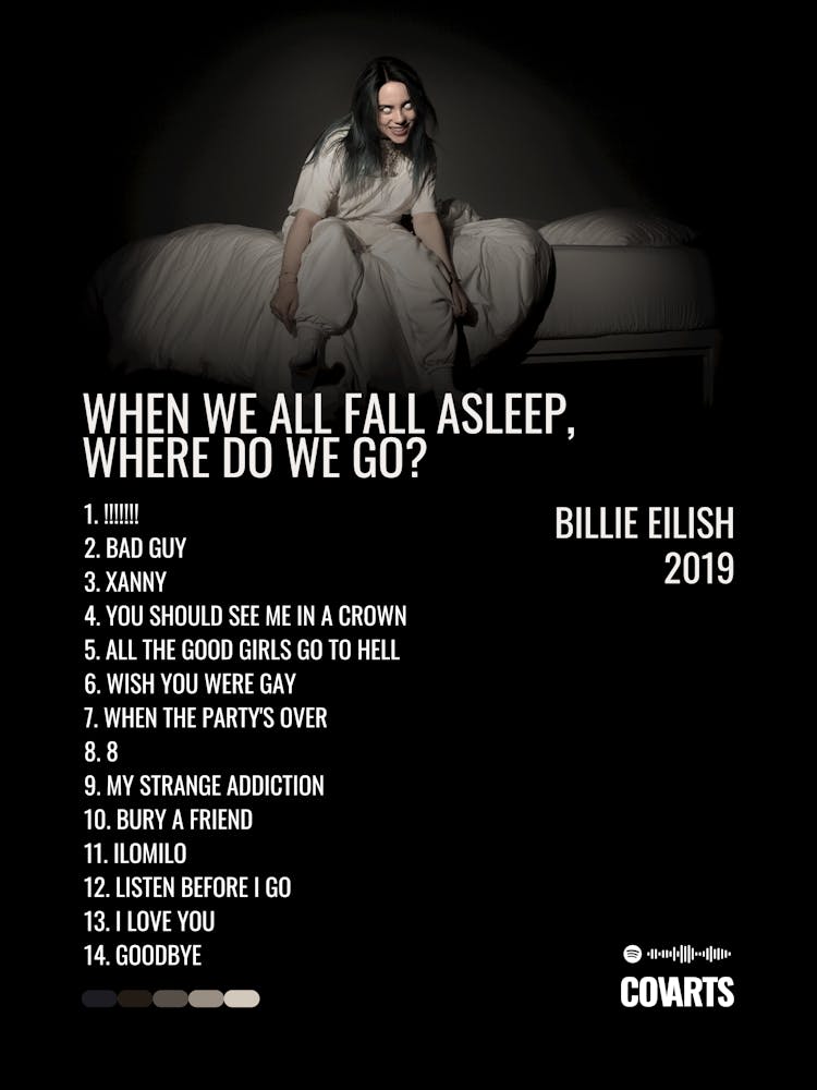 When We Fall Asleep Where Do We Go? - Billie Eilish - Album Poster