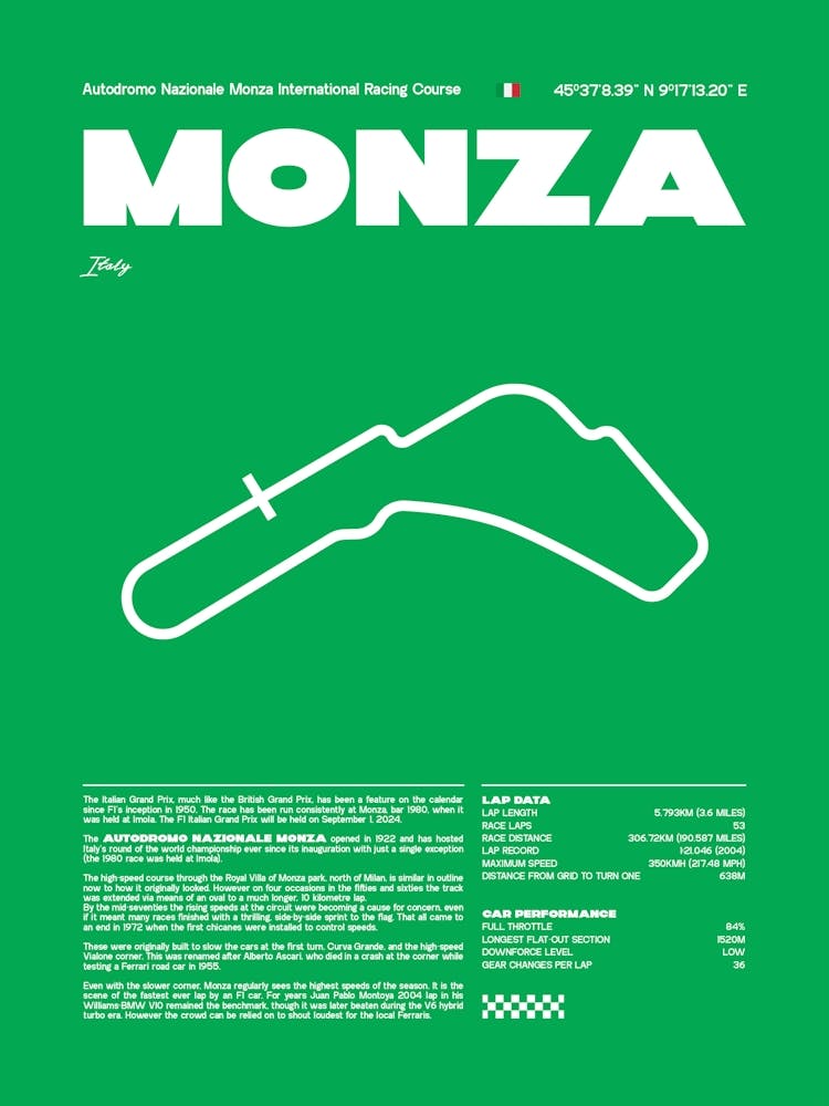 F1 Rennstrecke Monza Formel 1 Rennstrecke F1 Merch Formel 1 F1 Poster Formel 1 Poster F1