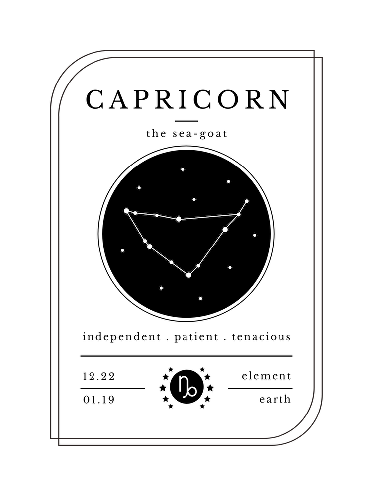 Capricorn Zodiac Sign