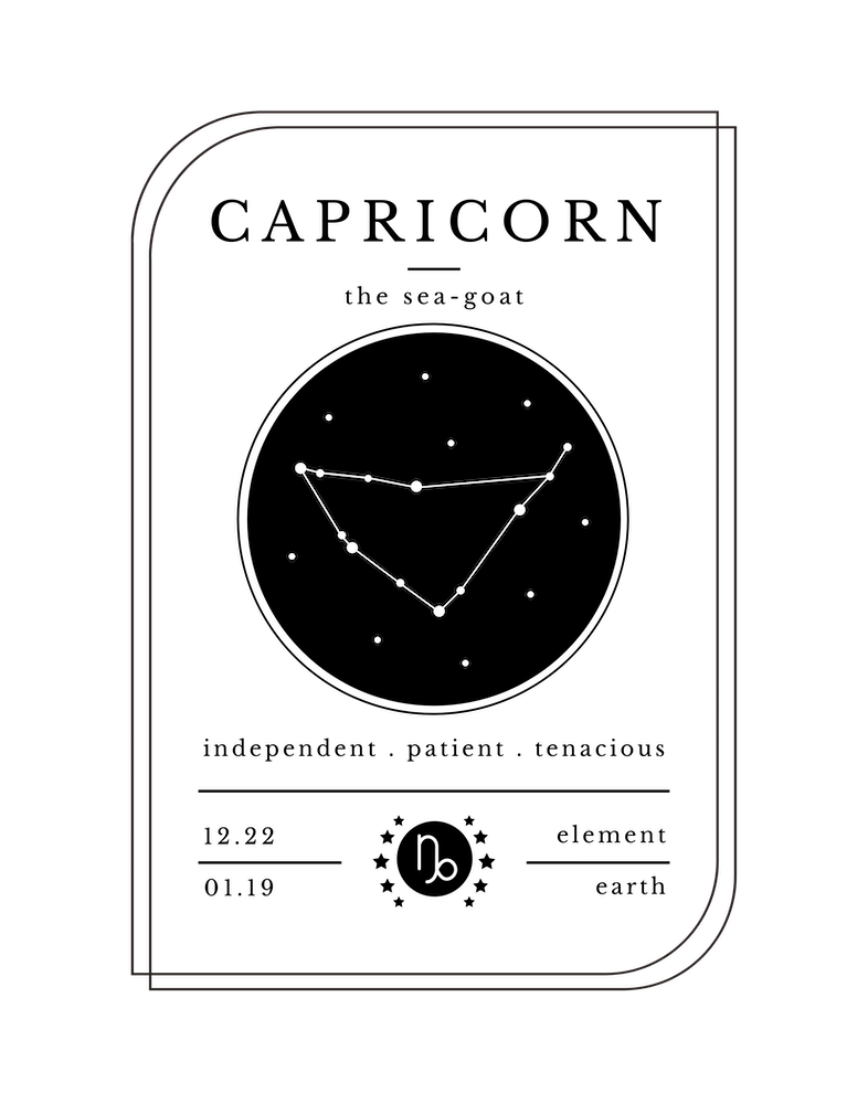 Capricorn Zodiac Sign