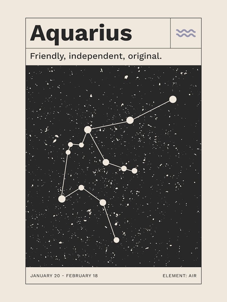 Aquarius Horoscope Zodiac Print