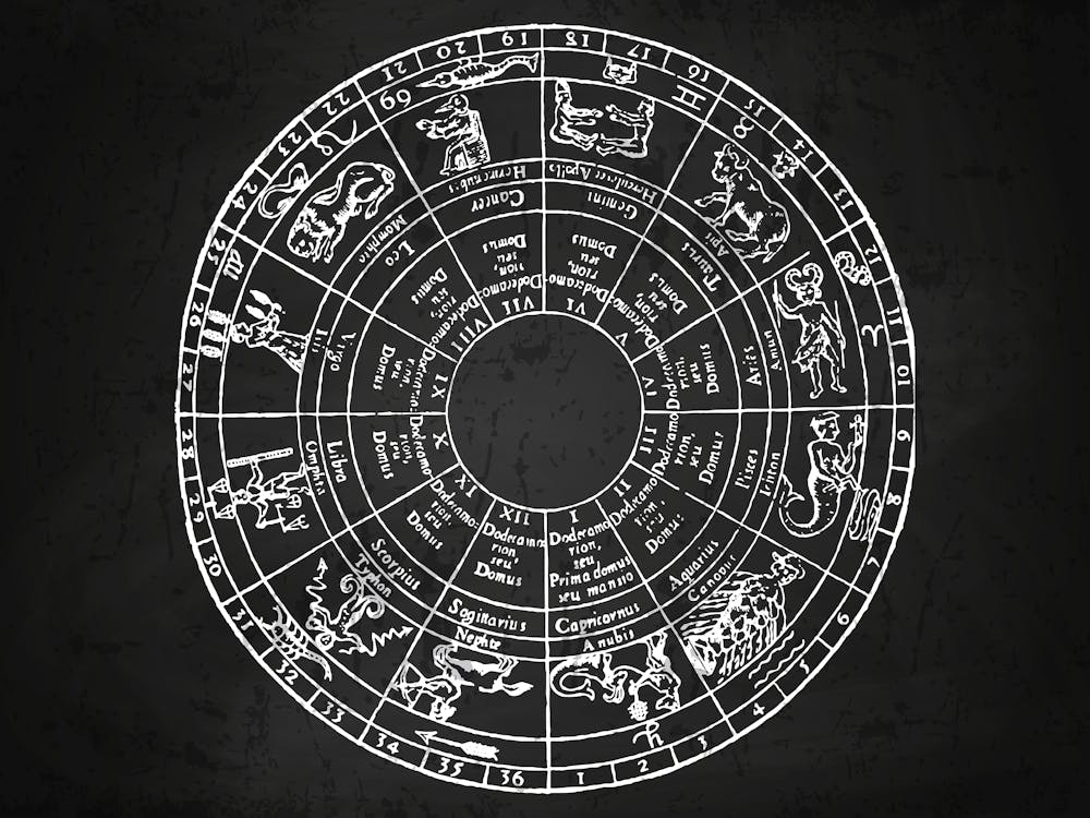 Zodiac Wheel - Star map blackboard