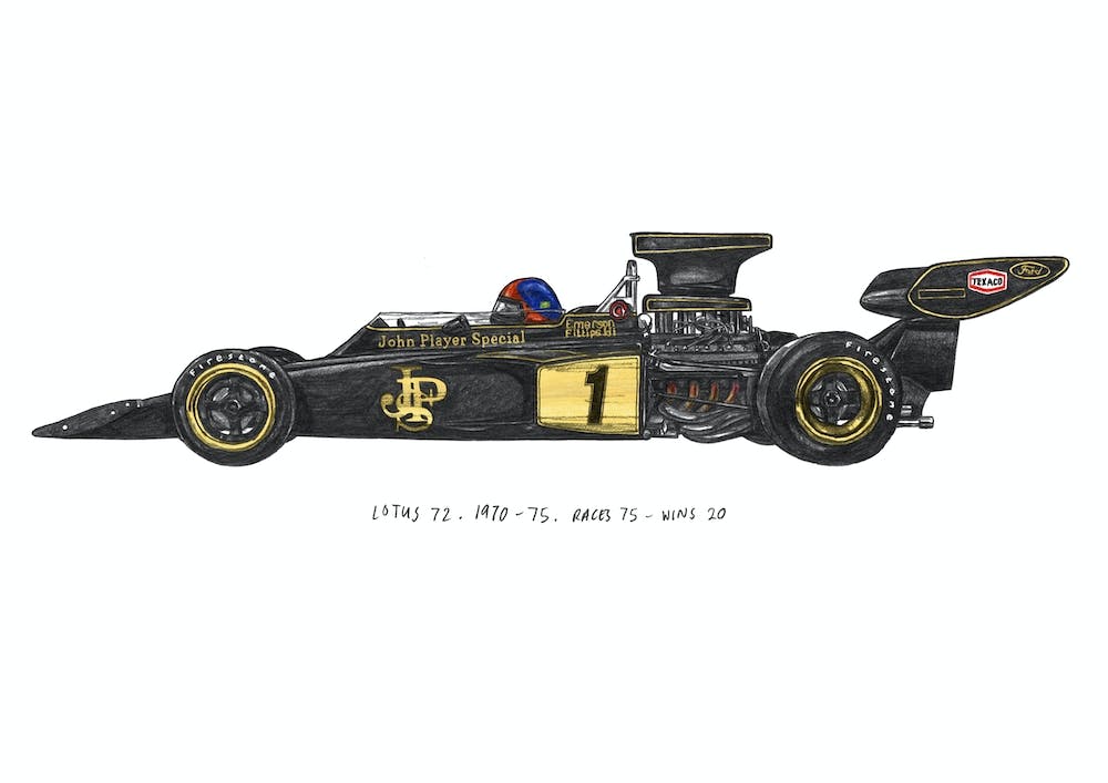 Lotus 72 Car